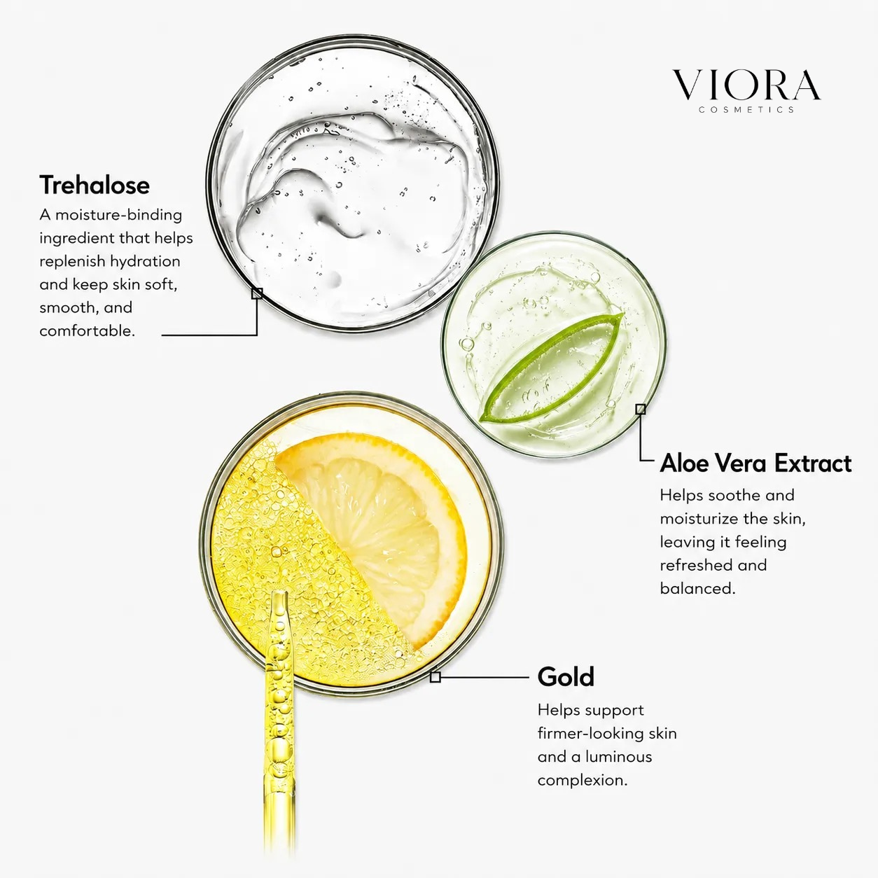 Fast-Acting Anti Cellulite Cream