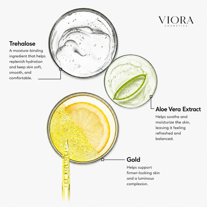 Fast-Acting Anti Cellulite Cream